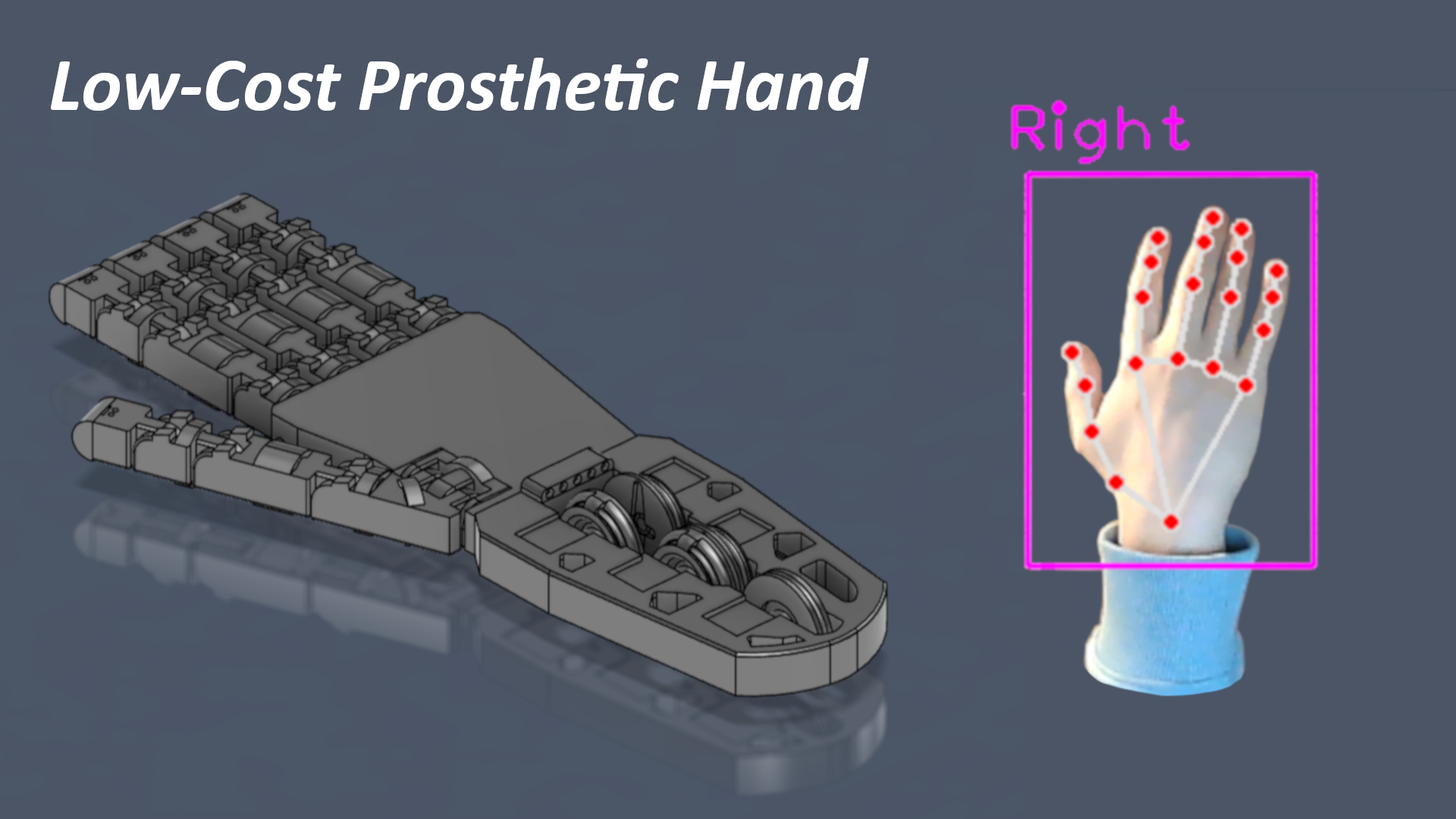 Robot Hand